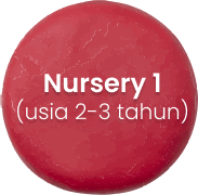 Kelompok PAUD: Nursery 1 (usia 2-3 tahun)